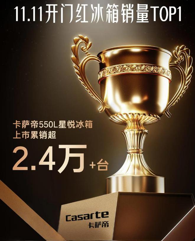 冰箱：性价比高卖得最好用户口碑公认！爱游戏app入口最建议买的三款卡萨帝(图7)