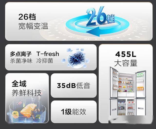 直降400元455升超薄冰箱性价比之选爱游戏入口TCL R455T9-UQ：(图3)