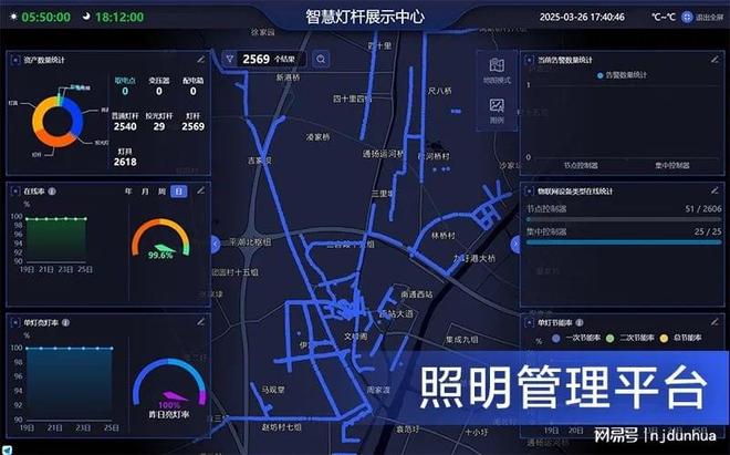 智慧路灯”项目助力数字乡村振兴ayx爱游戏app中县发展：“