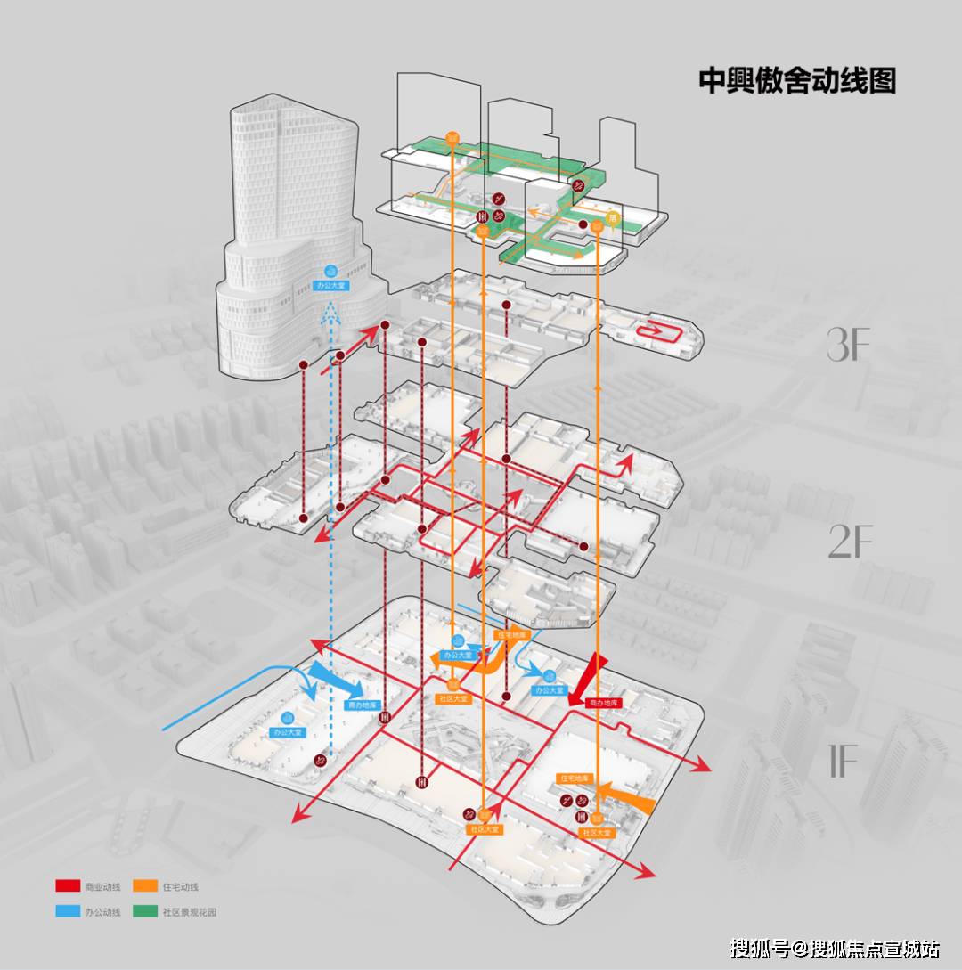 楼处)-欢迎您-地址-价格-户型-小区环境-楼盘详情-交房时间-周边配套-售楼处电话爱游戏ayx网站2025万科中興傲舍(营销中心)首页网站-万科中興傲舍销售中心(售(图31)