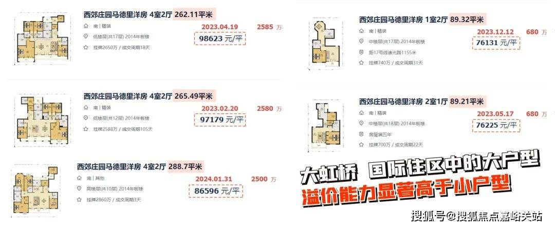 (营销中心)-楼盘欢迎您-小区环境-户型-价格-地址-楼盘详情-周边配套爱游戏ayx华润虹桥润璟(售楼处)首页网站-2025华润虹桥润璟销售中心(图3)