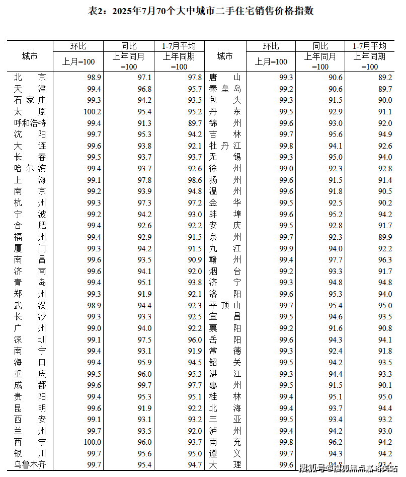 (营销中心)-楼盘欢迎您-小区环境-户型-价格-地址-楼盘详情-周边配套爱游戏ayx华润虹桥润璟(售楼处)首页网站-2025华润虹桥润璟销售中心(图10)