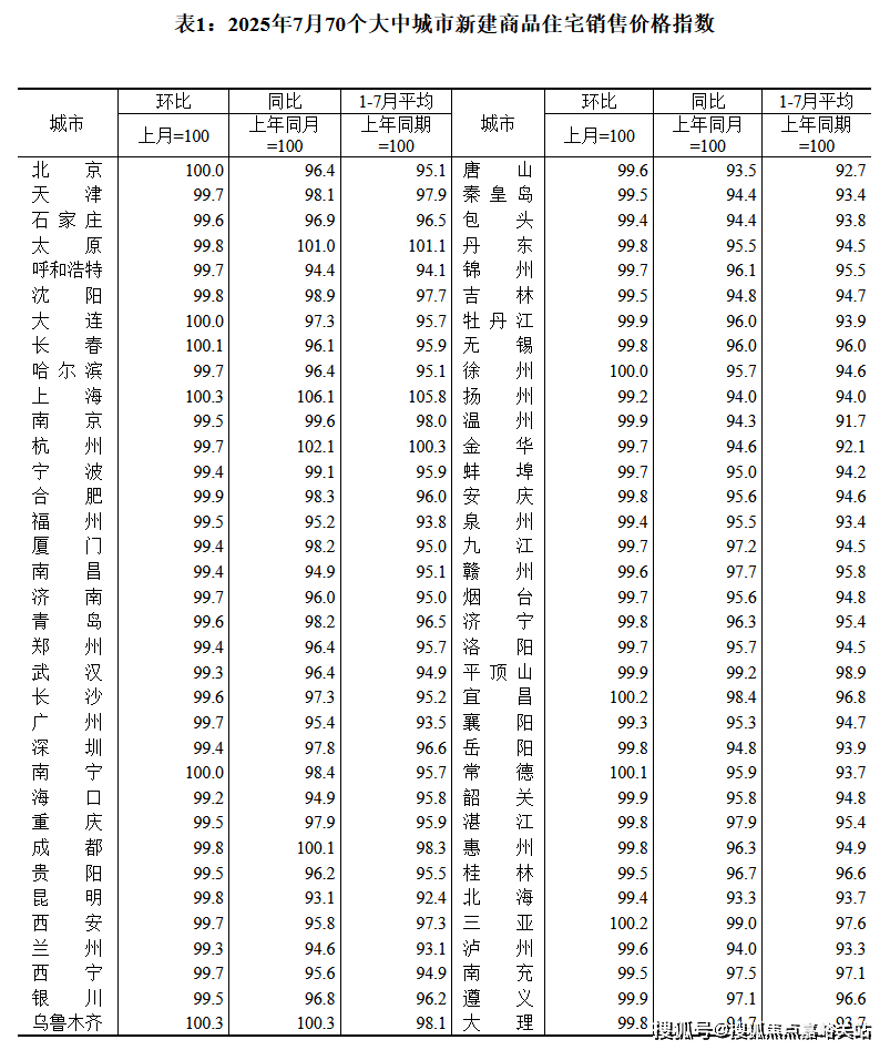 (营销中心)-楼盘欢迎您-小区环境-户型-价格-地址-楼盘详情-周边配套爱游戏ayx华润虹桥润璟(售楼处)首页网站-2025华润虹桥润璟销售中心(图12)