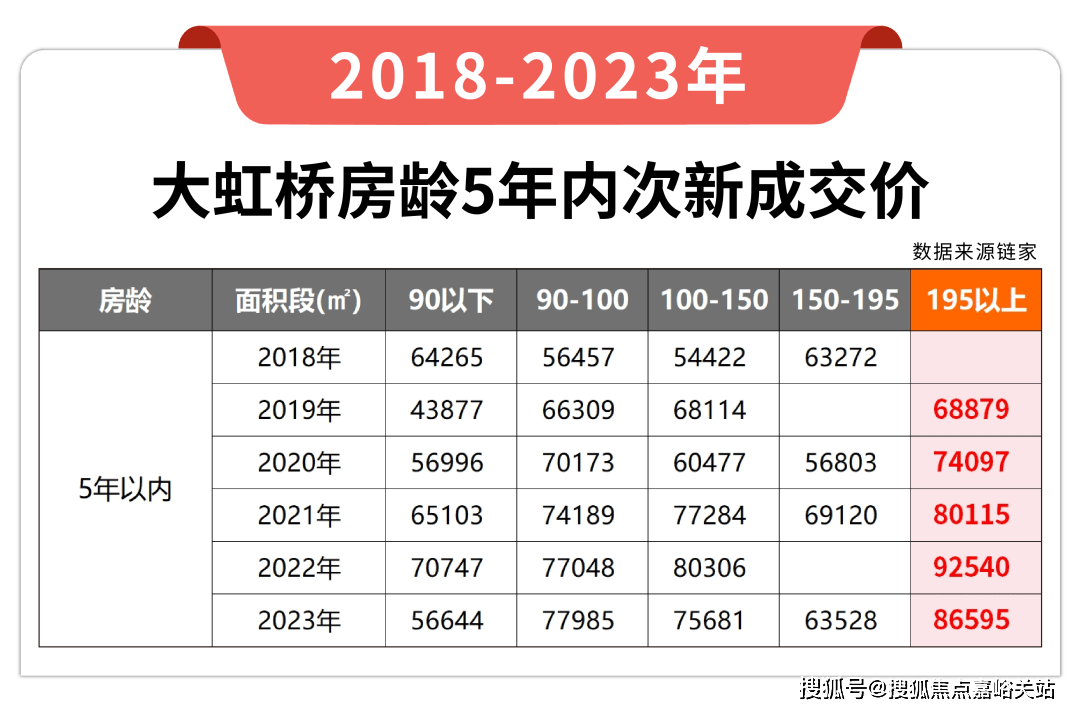 (营销中心)-楼盘欢迎您-小区环境-户型-价格-地址-楼盘详情-周边配套爱游戏ayx华润虹桥润璟(售楼处)首页网站-2025华润虹桥润璟销售中心(图21)