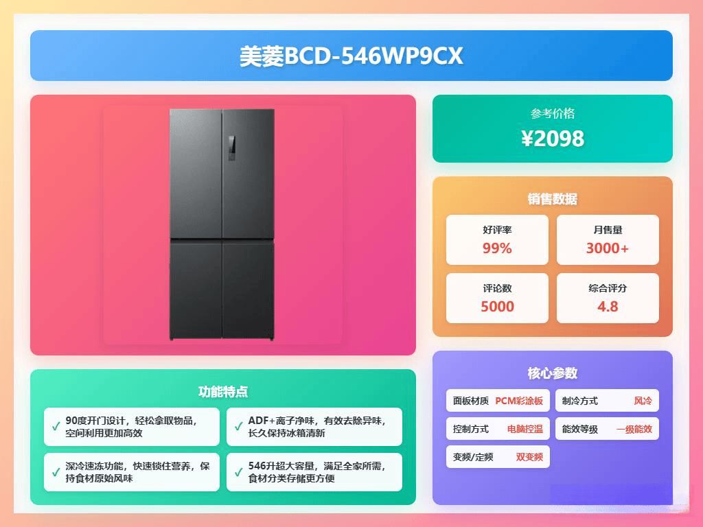 冰箱深度对比:哪个更适合你?爱游戏体育美菱冰箱与卡萨帝(图11) 冰箱深度对比:哪个更适合你?爱游戏体育美菱冰箱与卡萨帝(图11)